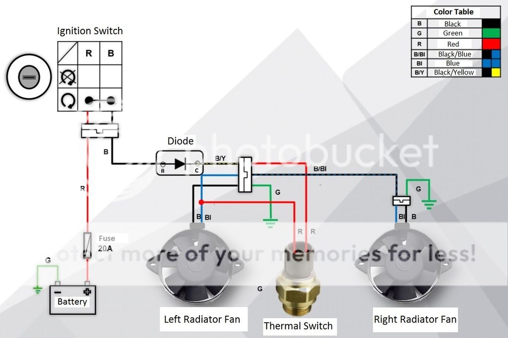 Wiring Radiator Fan To Run After Engine Off